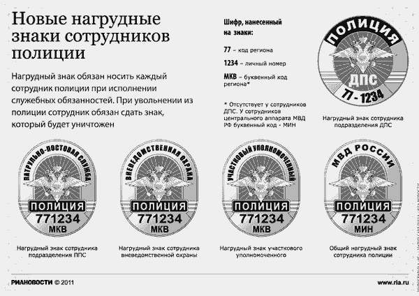 образец нагрудные знаки сотрудников полиции